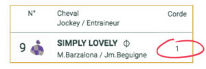 Cherchez le numéro de corde du cheval