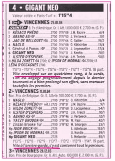 resultats-paris-turf-gigant-neo-eturf