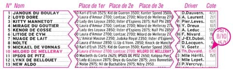 Extrait-des-partants_eturf.com