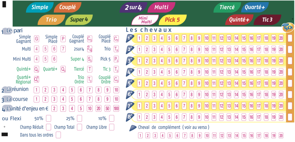 jeux, PMU, course hippique