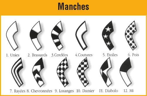 Les motifs des manches des casaques