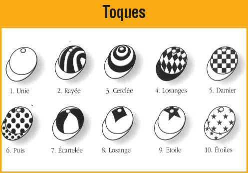 Les motifs des toques des casaques