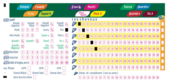 Voici comment remplir un ticket de Tic 3